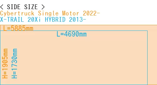 #Cybertruck Single Motor 2022- + X-TRAIL 20Xi HYBRID 2013-